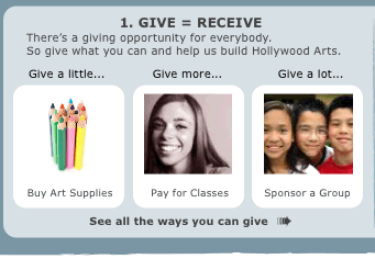 Give=Receive - A giving opportunity for every budget. Help us build Hollywood Arts.